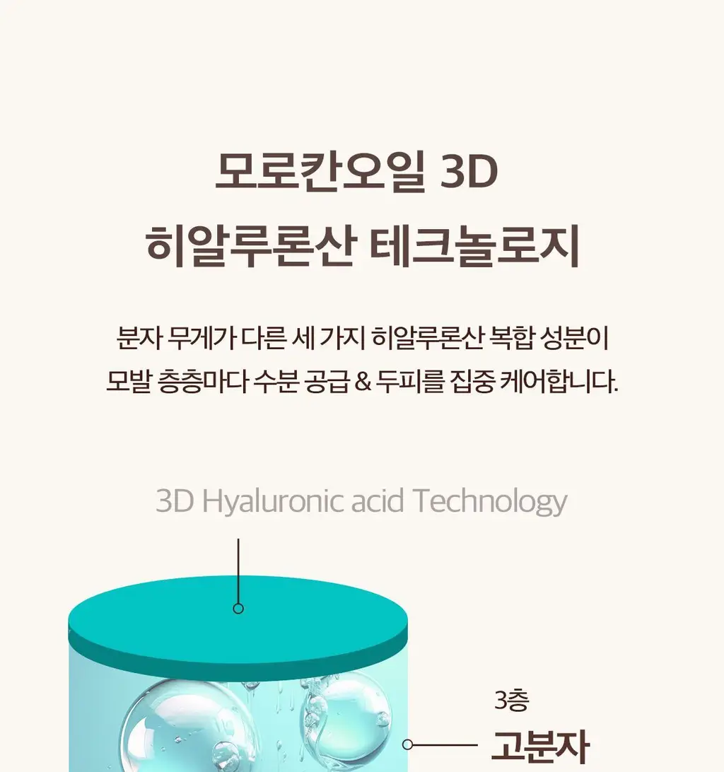 [두피 유수분 케어]모로칸오일 에어리 모이스처 샴푸 250ml 상세페이지 13
